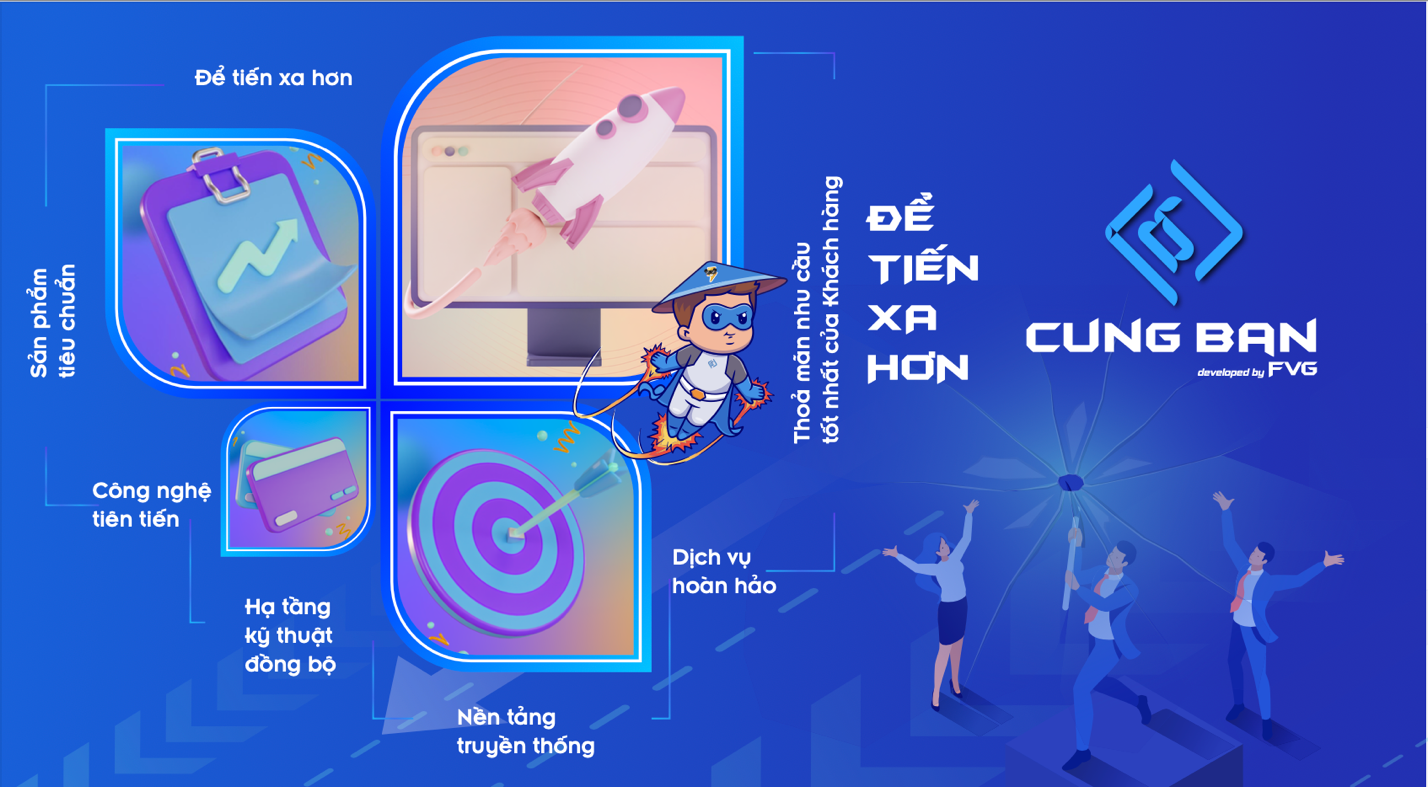 Tập đoàn đầu tư FVG chính thức ra mắt nền tảng Thương mại Điện tử “Cùng Bán”